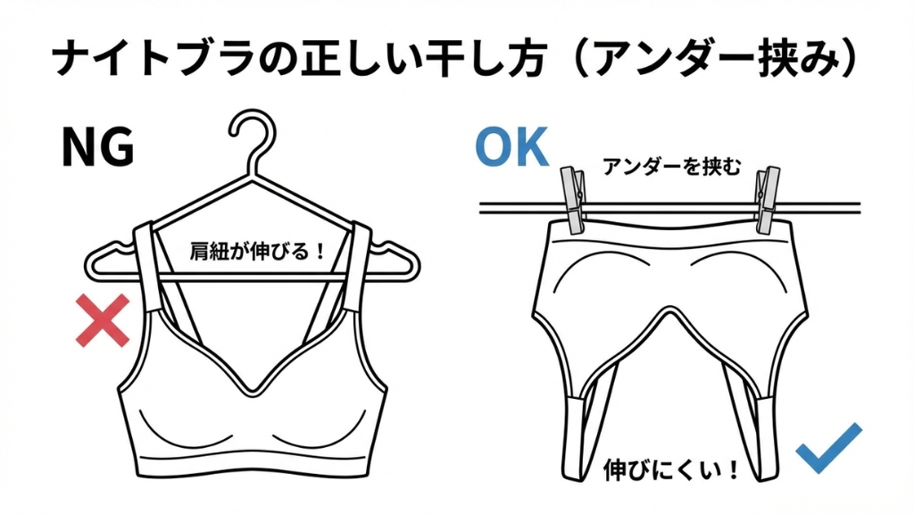 ナイトブラの正しい干し方